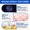 thumbnail image 5 of Wound Spray for Pet with Colloidal Silver and Aloe,30ml Wounds and Skin Care for Dogs & Cats, Helps with Rashes, Hot Spots, Scratching, Itch, Skin Irritation, Bites & Burns, 5 of 10