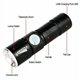thumbnail image 5 of Linterna LED ultravioleta recargable por USB de 400 mAh, luz negra, 5 of 5