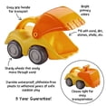 thumbnail image 5 of HABA Sand Play Shovel Excavator, Ultimate Beach Toys for Toddlers Age 18 Months+ Toy Trucks, Construction Toys & Sand Box Toys, 5 of 5