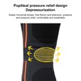 thumbnail image 3 of Sonducket 2X rodilleras soporte Brace equipo de protección accesorios al aire libre protección ejercicio suministros equipo deportivo Ropa Deportiva, Zapatos XL negro, 3 of 6