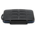 thumbnail image 1 of Soporte Para Tarjetas De Memoria, Estuche Para Tarjetas De Memoria MC-1 Resistente Al Desgaste Con Rendimiento De Sellado Para Tarjetas MSPD ANGGREK Memory Card Carrying Box, 1 of 8