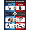 thumbnail image 2 of Bone Conduction Headphones,Upgrade Open-Ear Wireless Bluetooth Workout Headphones with Microphones, 8Hr Playtime, Waterproof Earphones for Sports, Run, 2 of 5