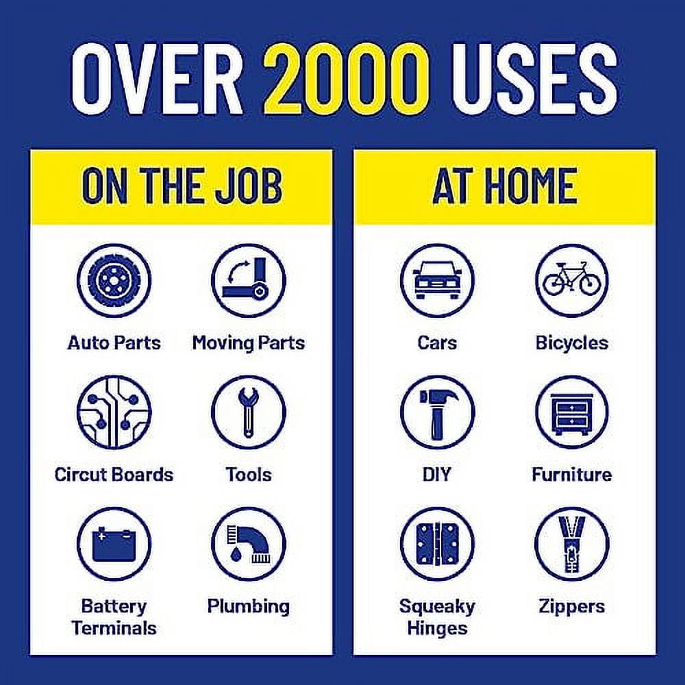 WD-40 Original Formula, Multi-Use Product with Smart Straw Sprays 2 Ways,12 OZs, 3-Pack, 12 OZ