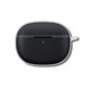 thumbnail image 4 of Estuche blando para auriculares Funda protectora para Xiaomi Buds 3 (TPU transparente), 4 of 6