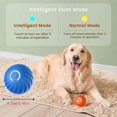 thumbnail image 5 of Pelota de juguete inteligente para perros, juguete interactivo electrónico para mascotas, pelota móvil USB, rebote automático para cachorros, regalo de cumpleaños, productos para gatos, 5 of 5