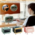 thumbnail image 1 of mfyjkho Caja de pañuelos estilo TV retro con soporte para teléfono, organizador multifuncional para baño, oficina o coche, verde, azul o rosa, paquete de 1, 1 of 3