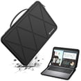 thumbnail image 1 of Funda protectora Smatree para Dell Inspiron 15 3000, 1 of 9