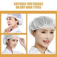 thumbnail image 4 of Red de pelo de malla elástica para trabajadores del servicio de alimentos, gorro de cocina reutilizable, Red de nailon blanca para hornear Chef, 4 Uds., 4 of 5