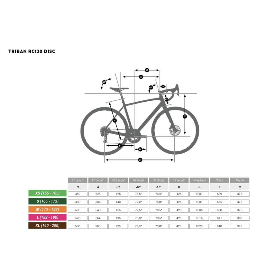 triban rc120 for sale