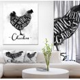 thumbnail image 1 of Design Art - Schéma de Découpe de Poulet, 1 of 1