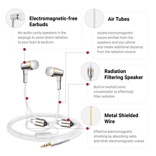 Atmosure Anti-Radiation Air Tube 