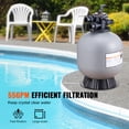 thumbnail image 2 of KFFKFF Sand Filtration Device, 22-inch, Capable of 55 GPM Flow Speed, Suitable for Above Ground and Inground Pools, Sand Filtration System with 7 Functional Multi-Port Valve, 2 of 9