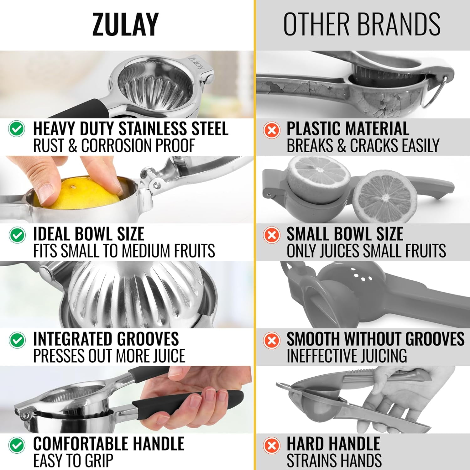 Zulay Kitchen Heavy Duty Stainless Steel Lemon Lime Squeezer