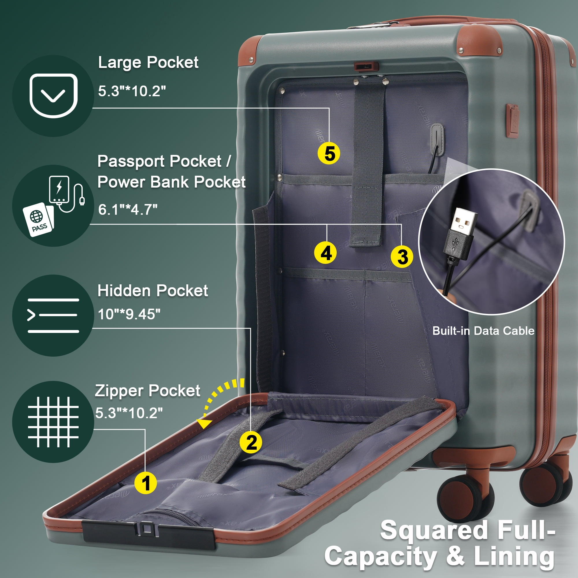 3-Piece Luggage Set, 20"24"28", USB Port, Cup Holder, Expandable, TSA Lock, Travel Accessories