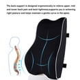 thumbnail image 4 of Almohada de Soporte posterior, CÓMODO COJÍN DE ASITO DE ASITO NEGRO PARA SILLE DE JUEGO, 4 of 7