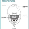 thumbnail image 4 of Water Timer. Outdoor Watering Controller Automatic Sprinkler Electronic Hose Timer. Multiple Programs For Garden Greenhouse Vegetable Plant Lawn Lands, 4 of 5