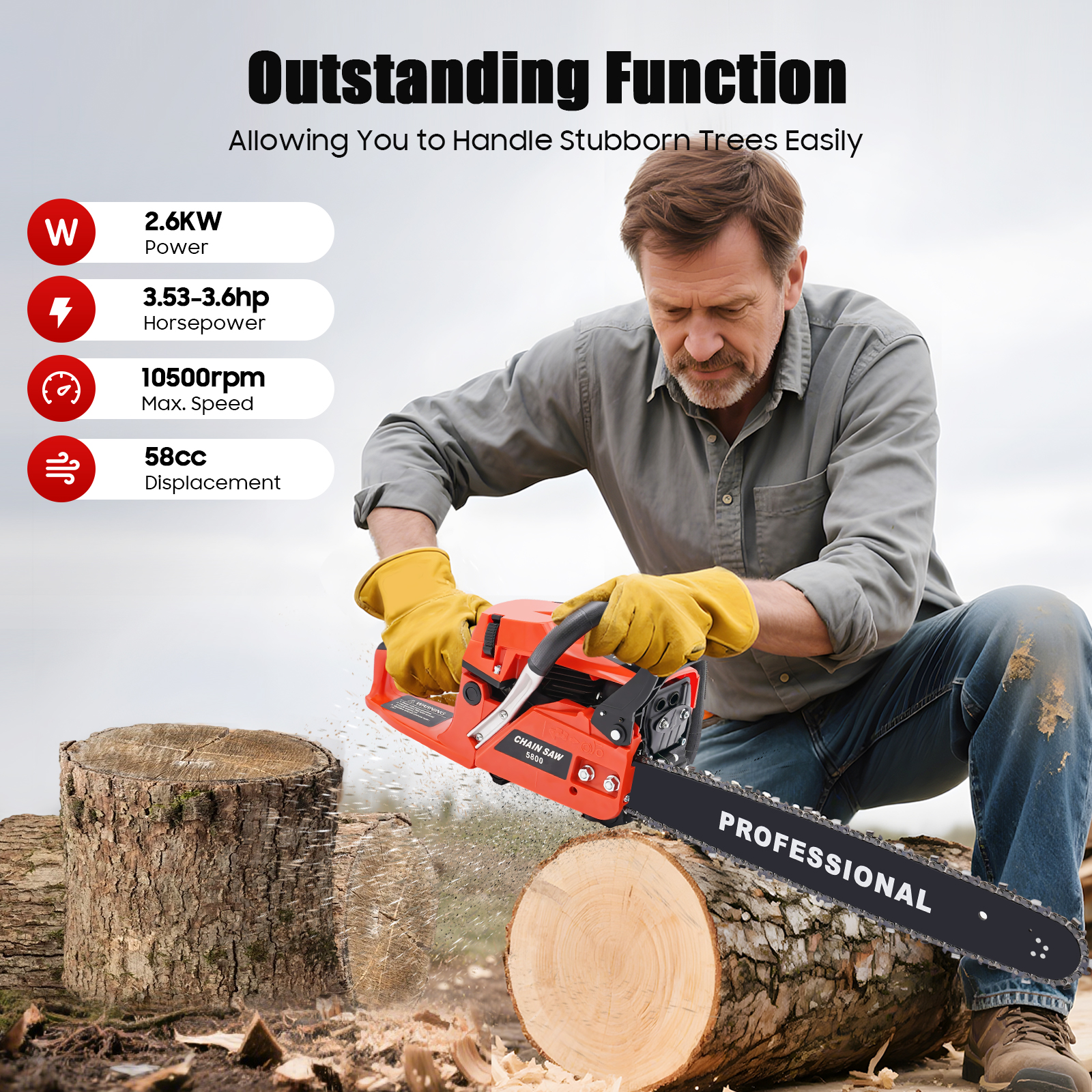 Chainsaw 58CC Power Chain Saw,20 Inch Guide Board Chain saws 2-Stroke Gasoline Handheld Cordless Petrol Chain Saws for Trees Gas Powered Farm, Ranch and Garden Tools