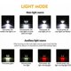 thumbnail image 3 of Linterna frontal superbrillante, linterna LED recargable, linterna frontal LED con 6 LED, 12000 lm, 8 modos de iluminación con cable USB, 3 of 5