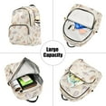 thumbnail image 5 of FORMRS Mini Backpack Purse for Women Quilted Travel Daypack Casual Shoulder Bag, Colorful Watercolor Seashells, 5 of 7