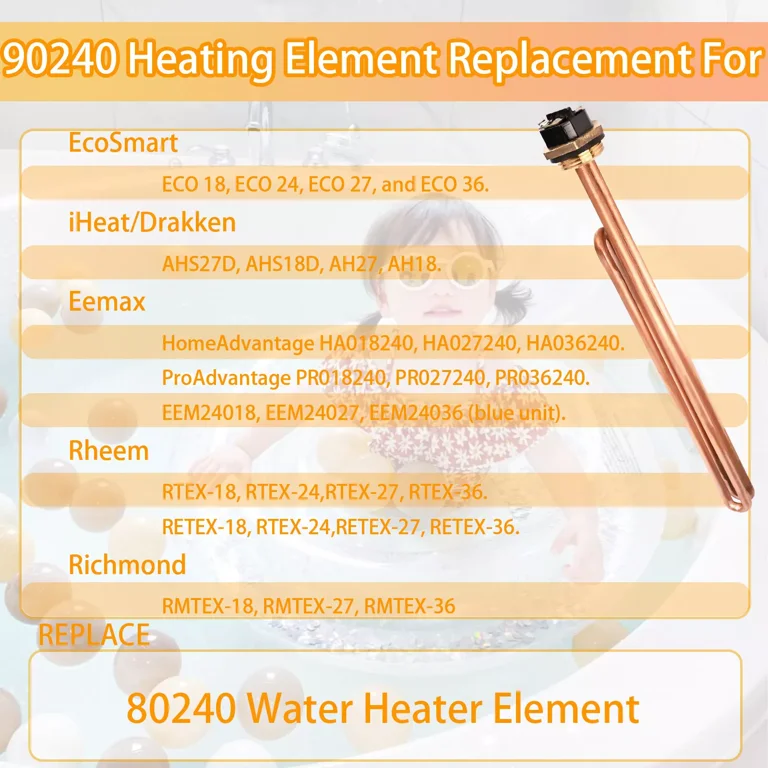 Heating Element Replacement Part For Ecosmart HE 90240 ECO 27