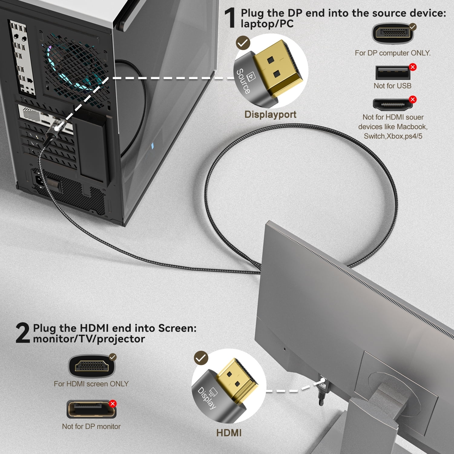 3FT/6FT/10FT DisplayPort to HDMI-Compatible Cable DP1.4 to HDMI 2.1 Converter 8K@60Hz 4K@120Hz HDR For Desktop Laptop PC TV Monitor Projector