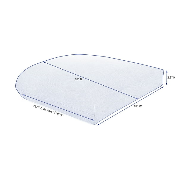 Casual Cushion Solid Sunbrella® Fabric 1-Piece Indoor