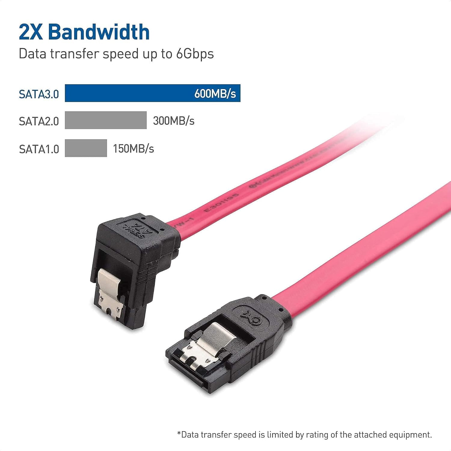 HRTGFD-3-Pack 90 Degree Right Angle SATA III 6.0 Gbps Cable Red - 24 Inches & 2-Pack 15 Pin to 4 SATA Power Splitter Cable - 18 Inches