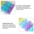 thumbnail image 3 of Caja de píldoras, caja de almacenamiento de píldoras organizador de medicina de píldoras semanales de 7 días diseñada a medida, 3 of 8