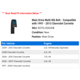 thumbnail image 2 of Main Drive Multi Rib Belt - Compatible with 1997 - 2013 Chevy Corvette 1998 1999 2000 2001 2002 2003 2004 2005 2006 2007 2008 2009 2010 2011 2012, 2 of 2