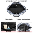thumbnail image 3 of Blue Chicken Stripe Pattern Travel Tote Bags for Women Carry On,Large Weekender Bags for Women Travel,Multi Functional Duffle Bag for Work,Shopping,Sports, 3 of 5