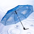 thumbnail image 4 of SURJDE Umbrella，Double Layer Inverted/Reverse Folding Wind-Proof Travel Straight Umbrella with C-Shaped Handle，Birthday/Mothers, 4 of 7
