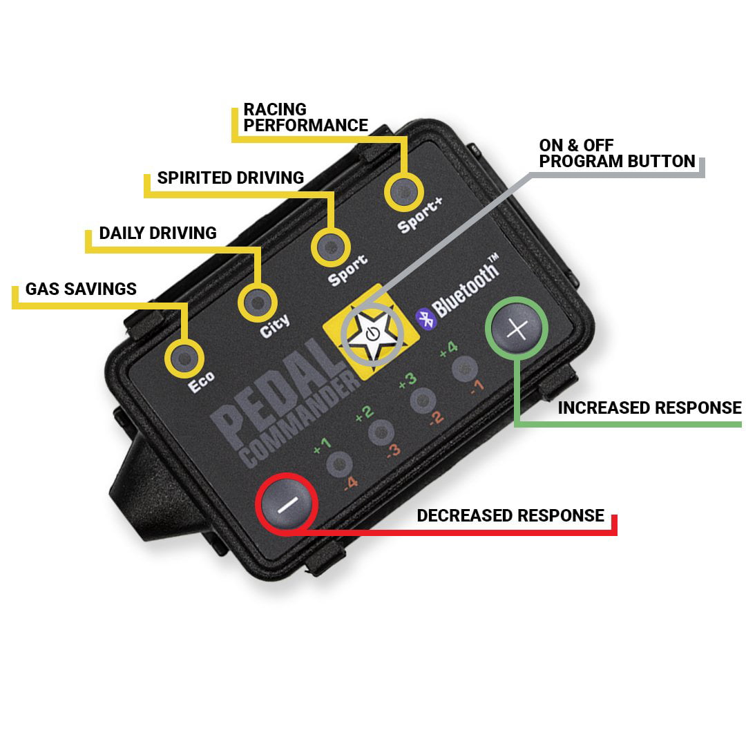 Pedal Commander Throttle Response Controller PC29 Bluetooth for Dodge Avenger 2008-2014 Fits All Trim Levels; SE, SXT, R/T 