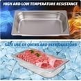 thumbnail image 6 of 6-Pack Hotel Pans 1/3 Size Steam Table Pan 2.5" Deep Hotel Pan Stainless Steel Pan for Party, Restaurant, Hotel, 6 of 15