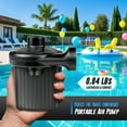 thumbnail image 5 of EJAEE 130W Electric Air Pump with 3 Nozzles– Fast Inflation for Small Airtight Inflatables, 5 of 8