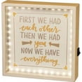 thumbnail image 2 of Primitives Everything LED Box Sign, 2 of 2