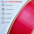 thumbnail image 3 of Multicolor 3D Printer Filament,Dual/Tri Color 1.75mm PLA Silk Shiny Printing Filament,250g(0.55lbs) Fit Most FDM 3D Printer, 3 of 7