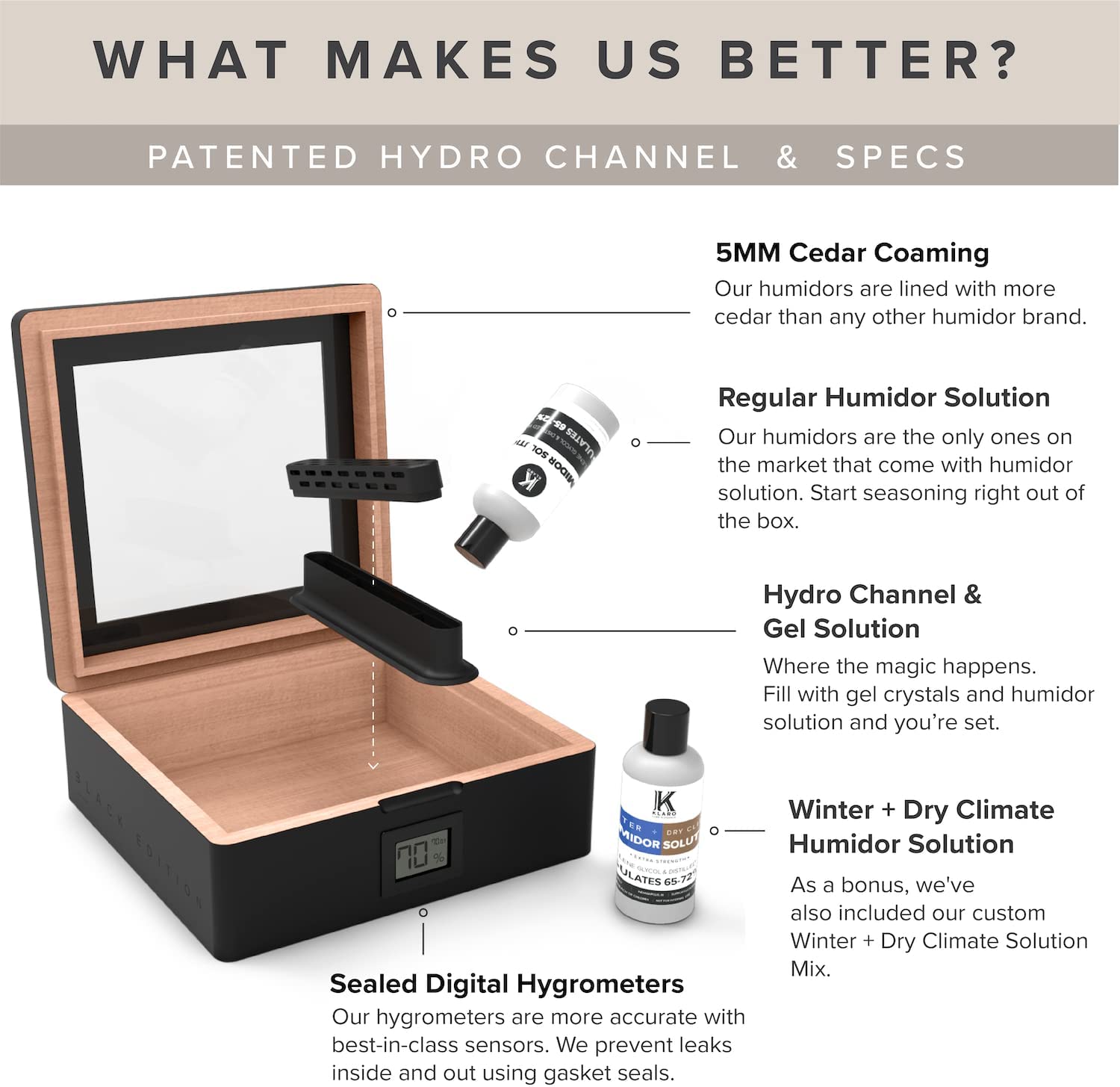 MAG Cigar Humidor with Glass Top, Spanish Cedar, Digital Hygrometer for 20-30 Cigars, Matte Black