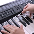 thumbnail image 4 of Removable Piano Key Stickers Note Labels for 88 Key Full Size, Silicone Reusable Piano Keyboard Stickers for Beginners, 4 of 7