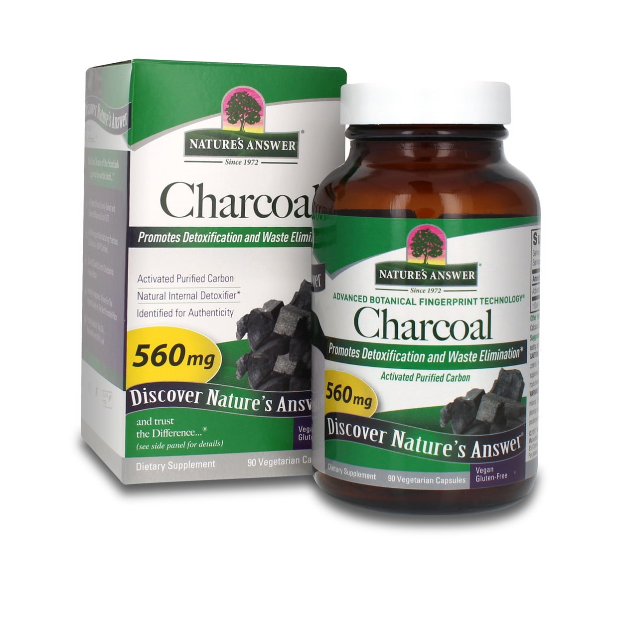 Activated Charcoal And Birth Control Telegraph