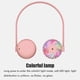 thumbnail image 3 of Cuello Portátil Ventilador De Deportes Colgante Manos Libres Diseño De Auriculares Ventilador Personal Alimentado Por Usb Para Interiores Y Exteriores Serendint HA047671-02, 3 of 6