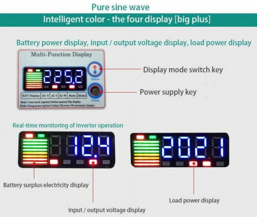 JIAN YA NA 4000W Pure Sine Wave Power Inverter DC 48V to AC 110V Converter for Car, Truck, Home, Vehicles, Boat, Power Converter