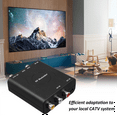 thumbnail image 3 of Modulator AV to Converter M61A AV TO CH3/CH4 Channels Video Input Adapter for VHF Demodulator Converter, 3 of 7