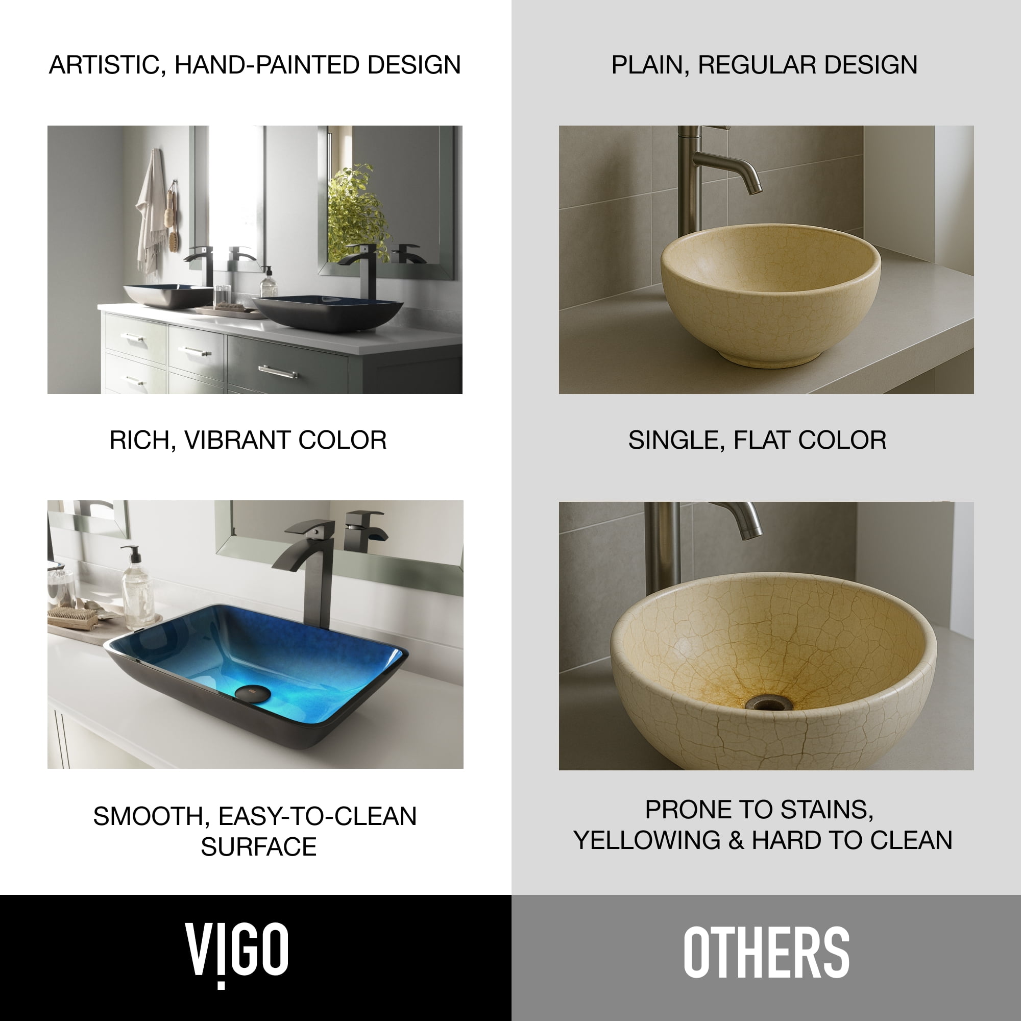 VIGO Donatello Turquoise Blue Glass 18 in. L x 13 in. W x 4 in. H Rectangular Vessel Bathroom Sink
