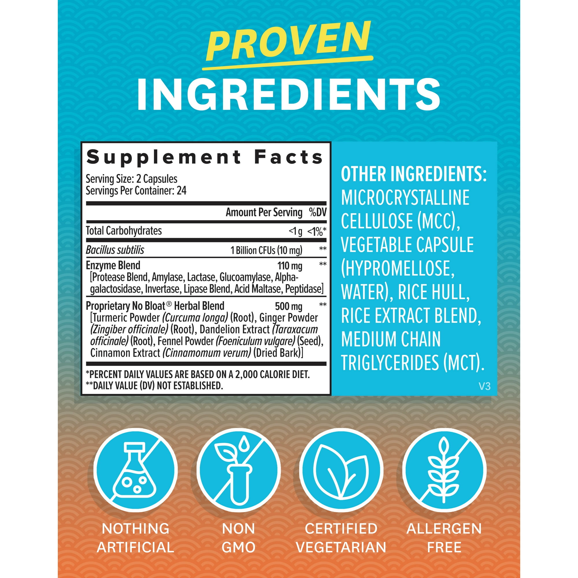 Zenwise No Bloat, Probiotics Digestive Enzymes Herbal Supplement 48ct, Gas & Bloat Relief