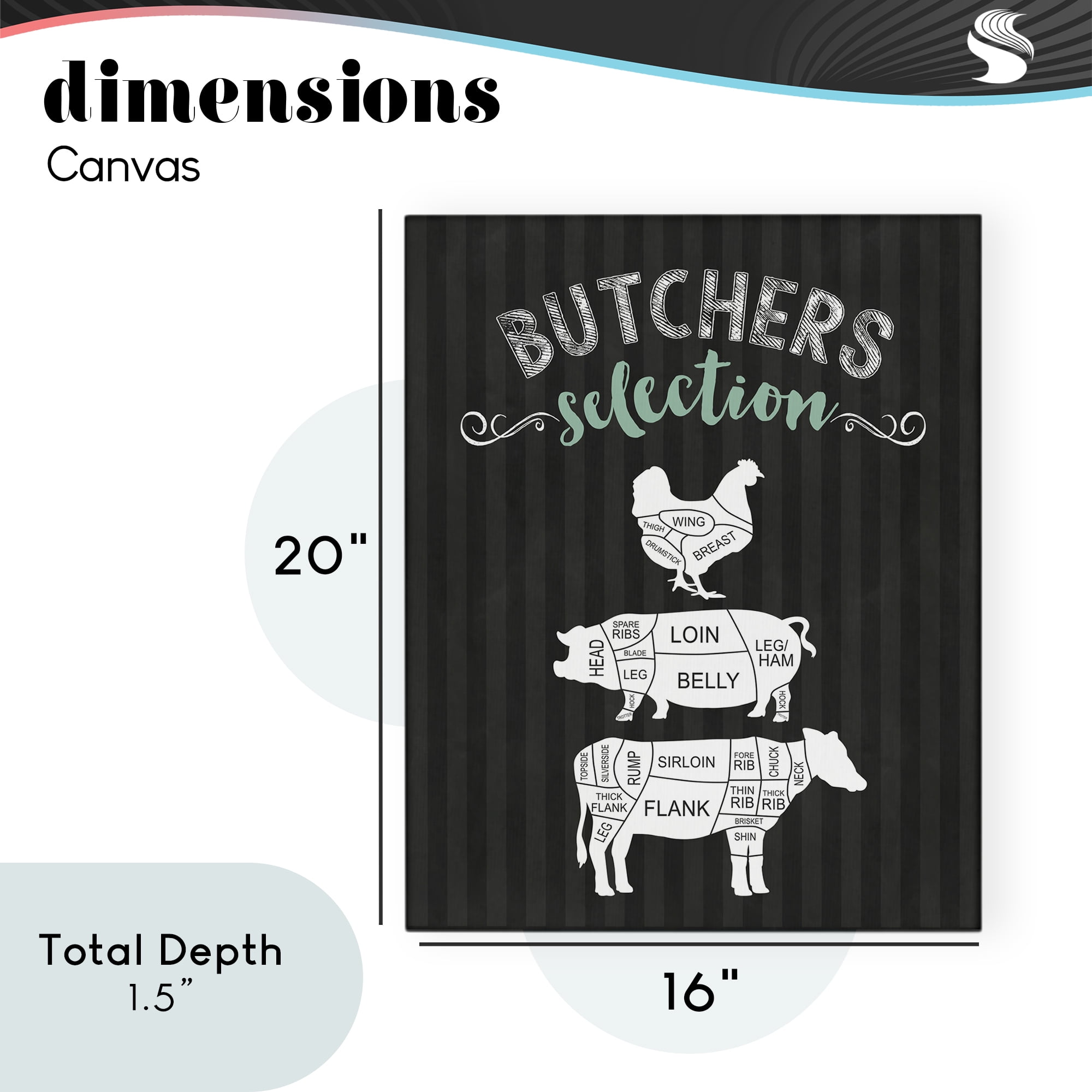 Butchers Selection Animal Sections Canvas Wall Art, design by Lettered and Lined