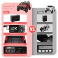 thumbnail image 6 of Farmdex 4WD 24V Ride on Cars with Remote Control, 2 XL Seaters, 9AH Electric Battery Powered Toys Car w/ 4 Wheels Spring Suspension, Bluetooth Music, LED Lights, 3 Speeds, Red, 6 of 10
