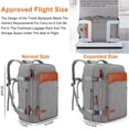 thumbnail image 2 of Lumesner Mochila de transporte extragrande de 40 l aprobada por vuelo para hombres y mujeres, Gris (Mochila con 3 cubos de embalaje), X-large, Lumesner Travel Business School - Mochila para portátil, 2 of 5