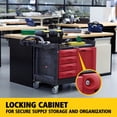 thumbnail image 3 of TradeMaster Cart with 4 Drawers and Cabinet, Small, 3 of 10