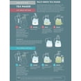 thumbnail image 4 of Teabloom Solstice Multi-Brew Glass Tea Pitcher, 4 of 8
