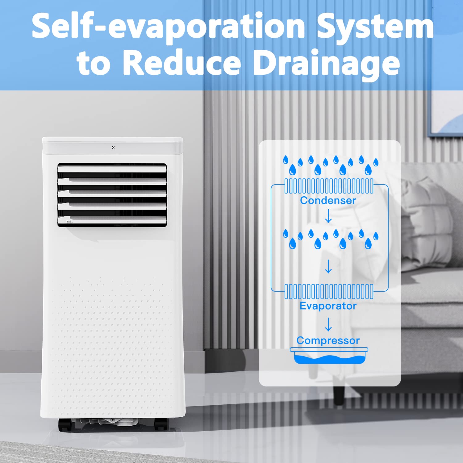 JOY PEBBLE 8000 BTU Portable Air Conditioner, Automatic Defrosting